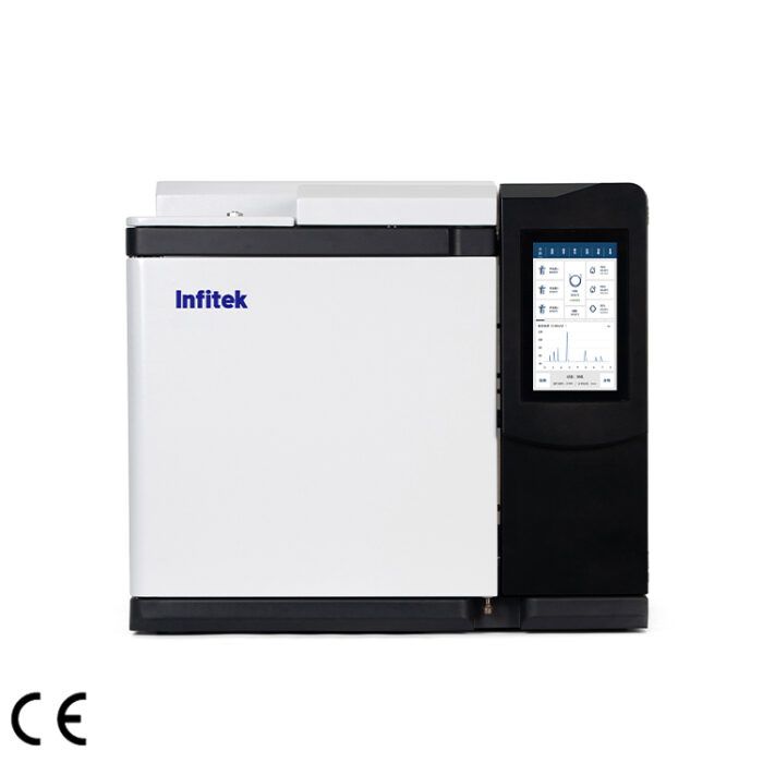 GC-900A Cromatógrafo de Gases
