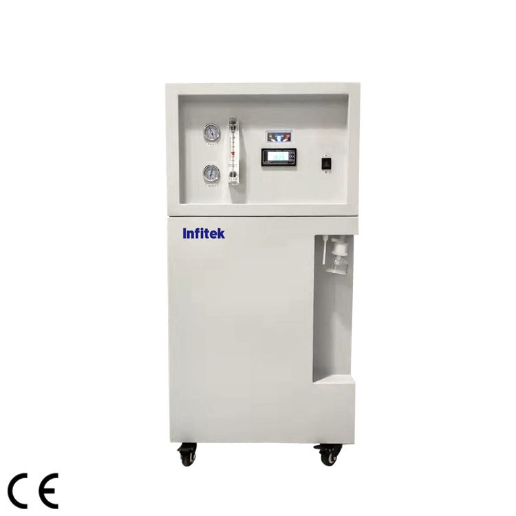 Serie LWP-F4